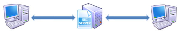 Работа с Edi Express