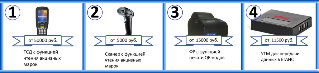 egais.jpg